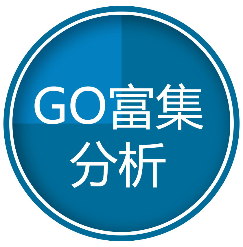 GO富集分析