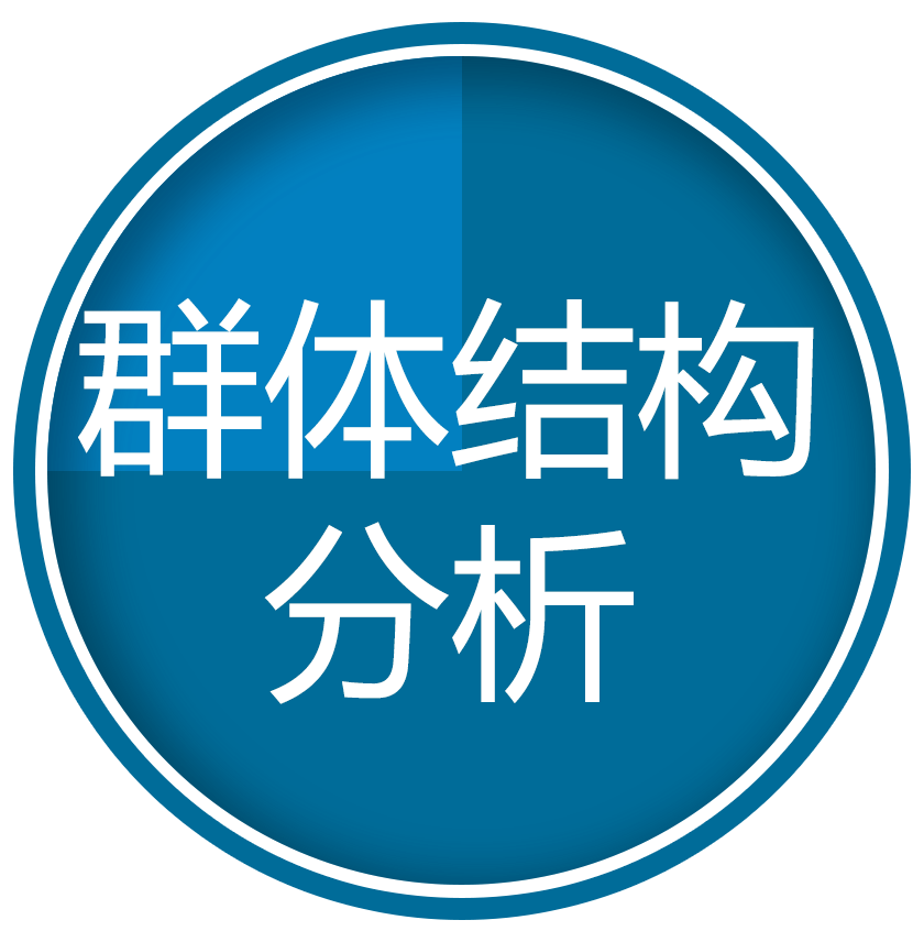 群体结构图--FastStructure
